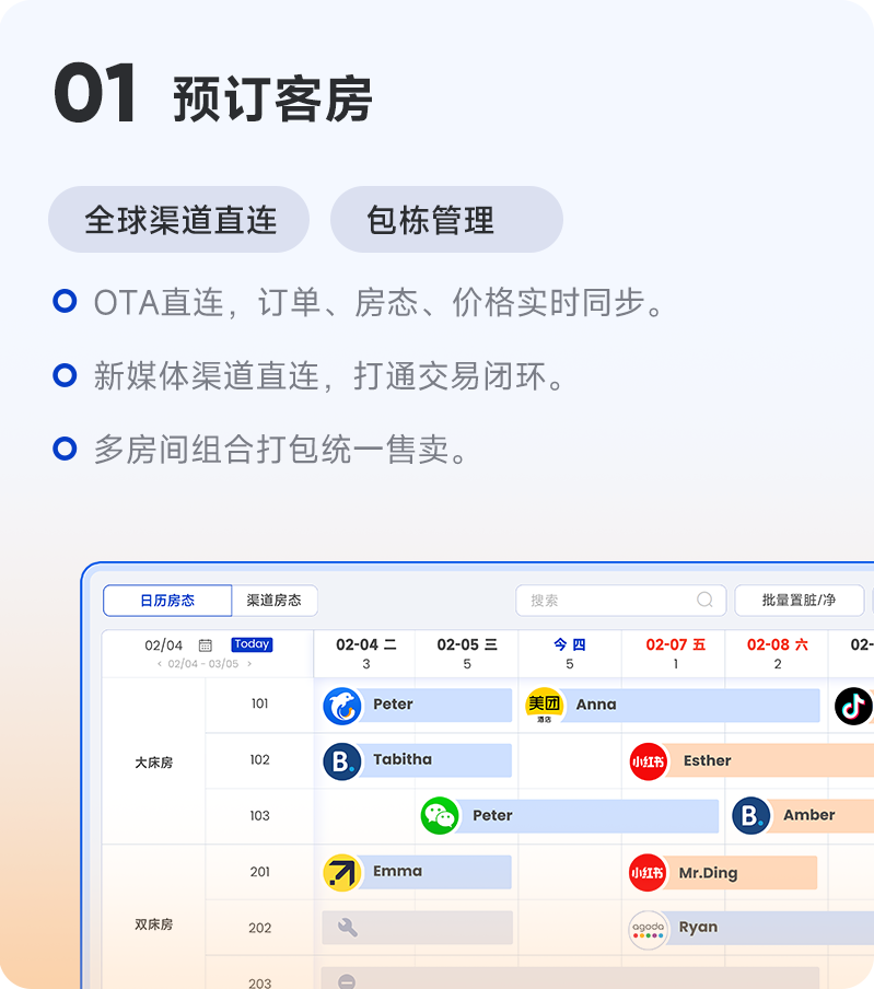 订单来了PMS预订管理界面截图，展示OTA渠道直连、订单房态价格实时同步、多房间组合打包功能，支持携程、飞猪等全球渠道一站式管理