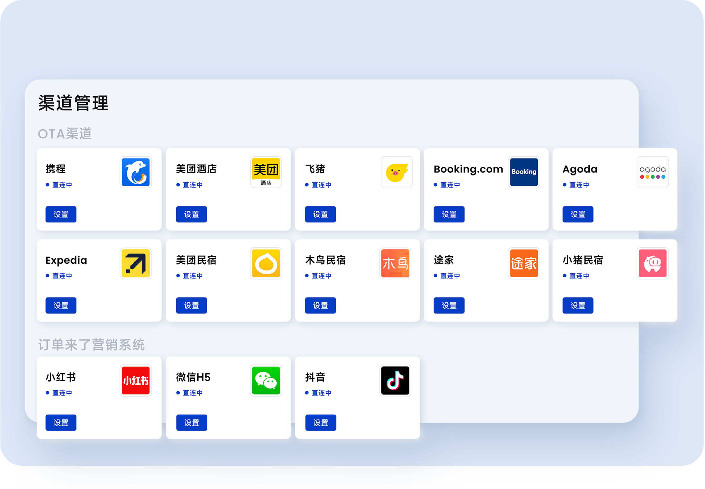 全渠道直连后台界面-多平台房态同步管理面板
