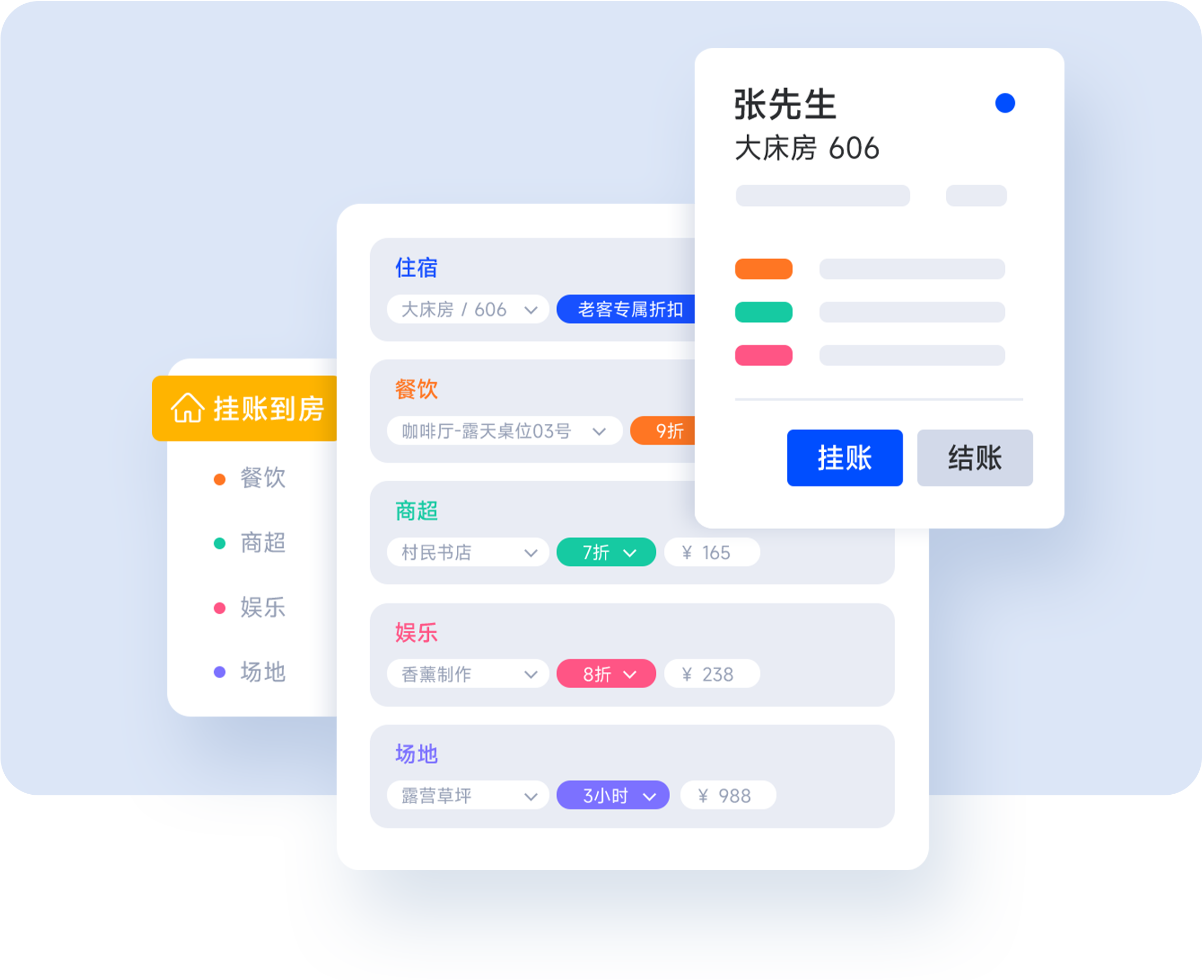 订单来了PMS多业态一体化管理界面，整合民宿餐饮、商超、零售、娱乐等消费场景，支持所有消费挂账到房统一结账，打通POS机、扫码枪等硬件，适用于餐厅、咖啡厅、Spa等复合业态