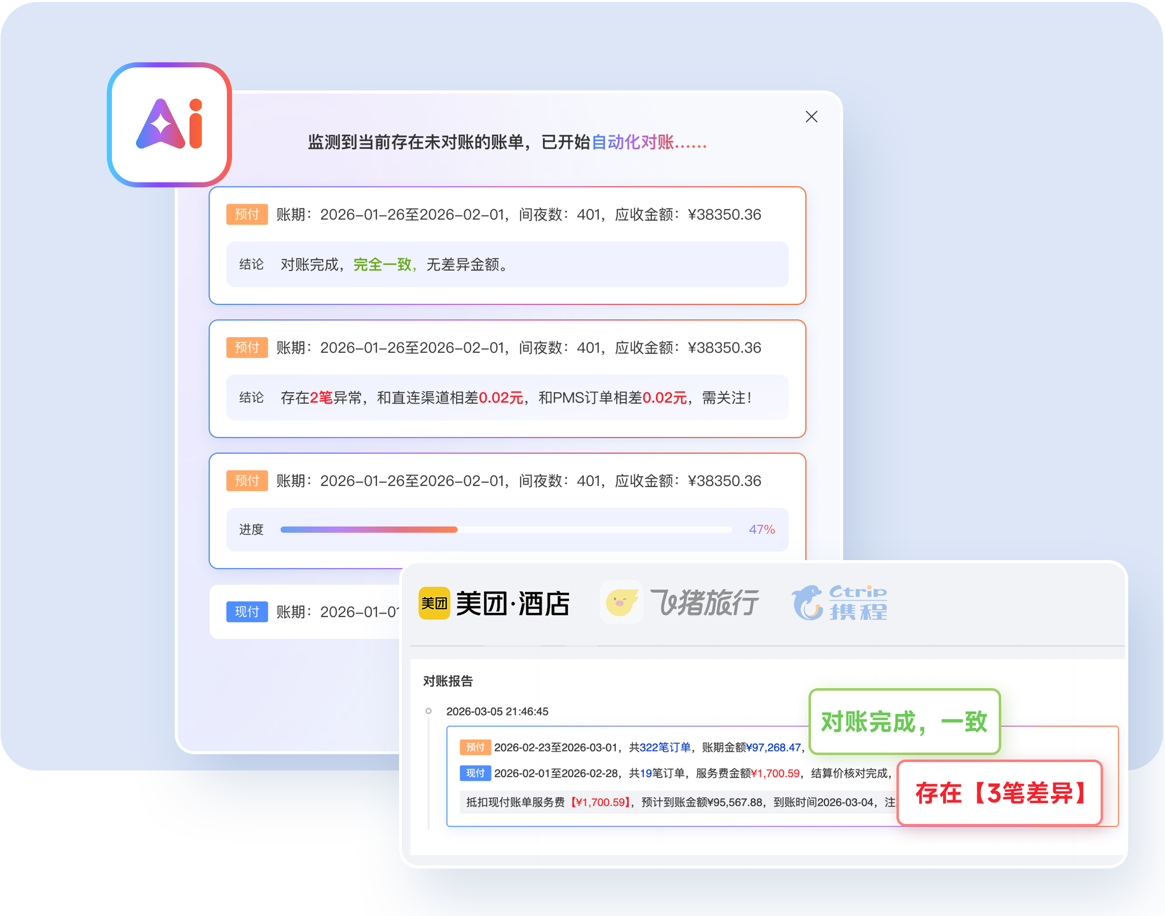 订单来了PMS系统多渠道自动对账与异常差异提醒界面