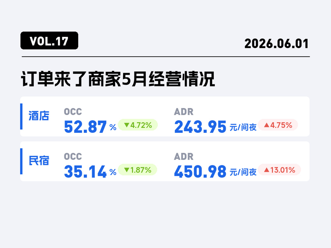 2026年06月01日