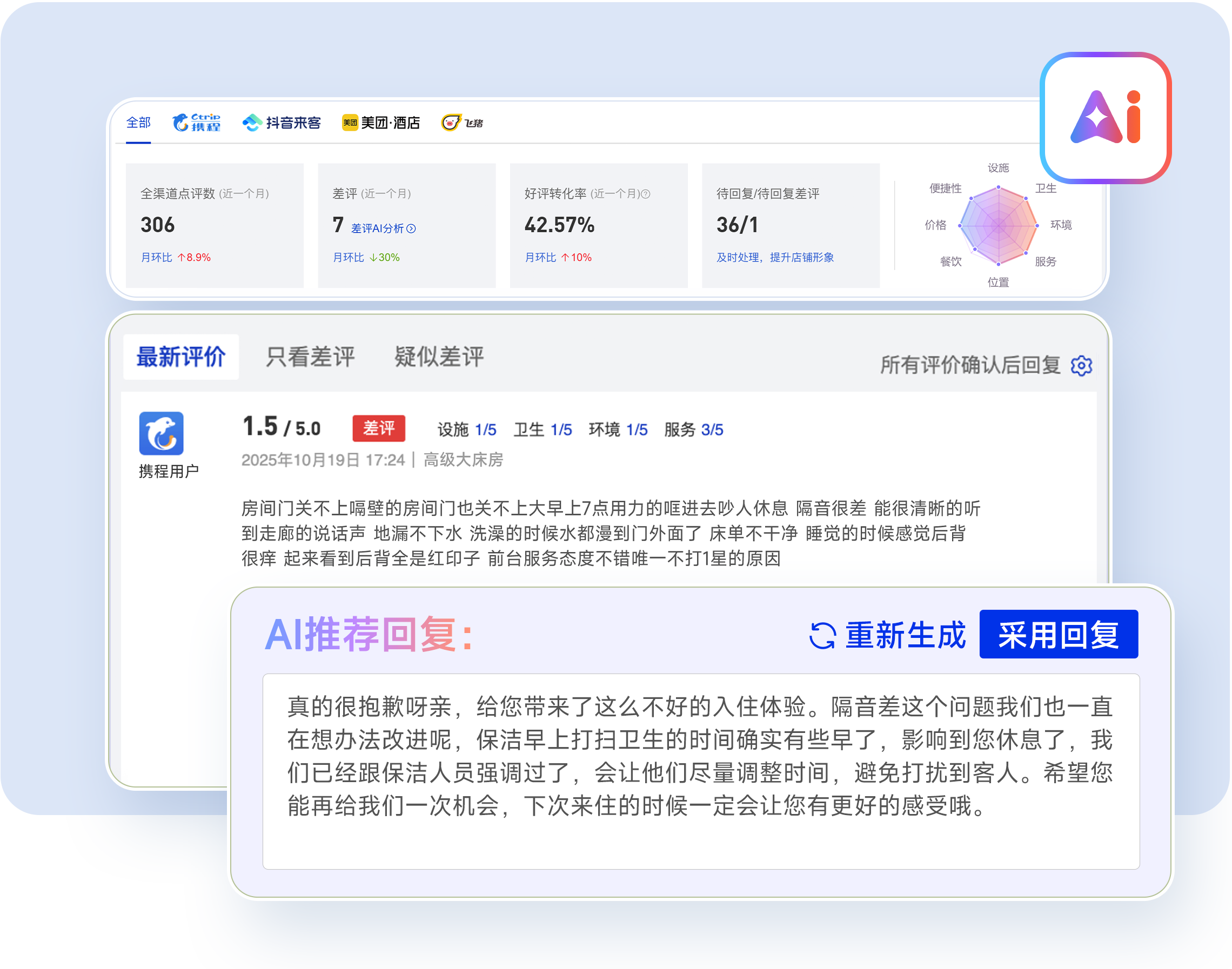 订单来了PMS系统全渠道评价聚合管理与AI回复工作界面