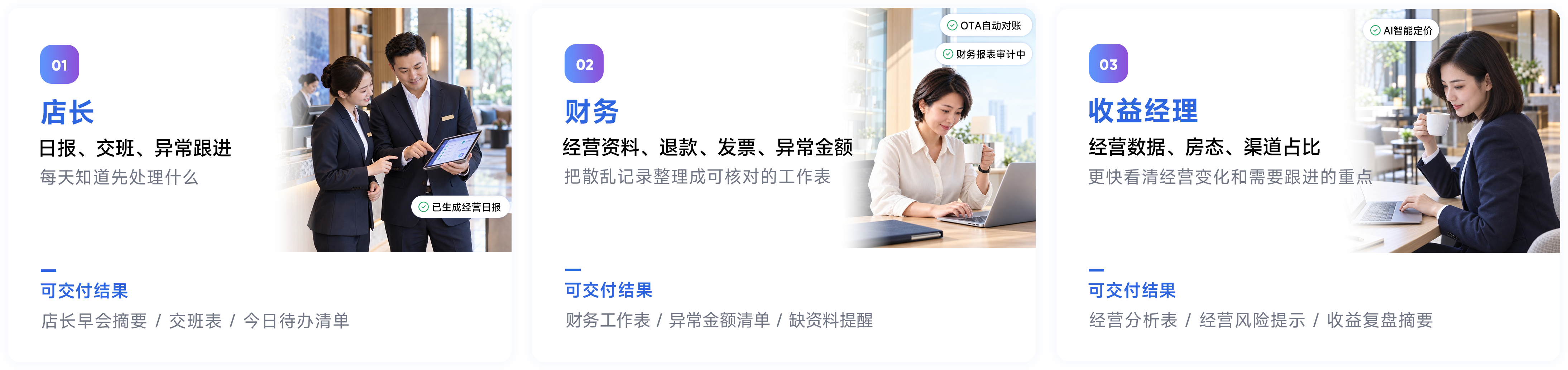 酒店AI工作台岗位任务示例（一）：店长日报交班与异常跟进、收益经理经营数据与房态渠道占比、渠道运营渠道巡店与订单咨询