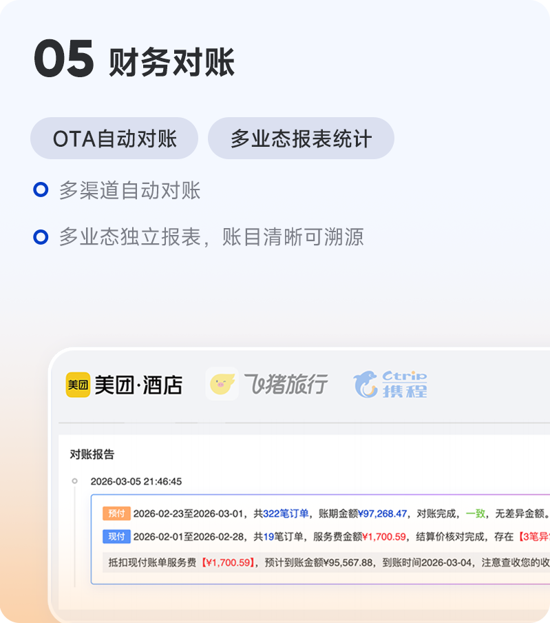 订单来了PMS的OTA自动对账功能演示，自动匹配美团、飞猪、携程等多渠道账单，多业态报表一键生成，财务清晰可溯源告别手动对账