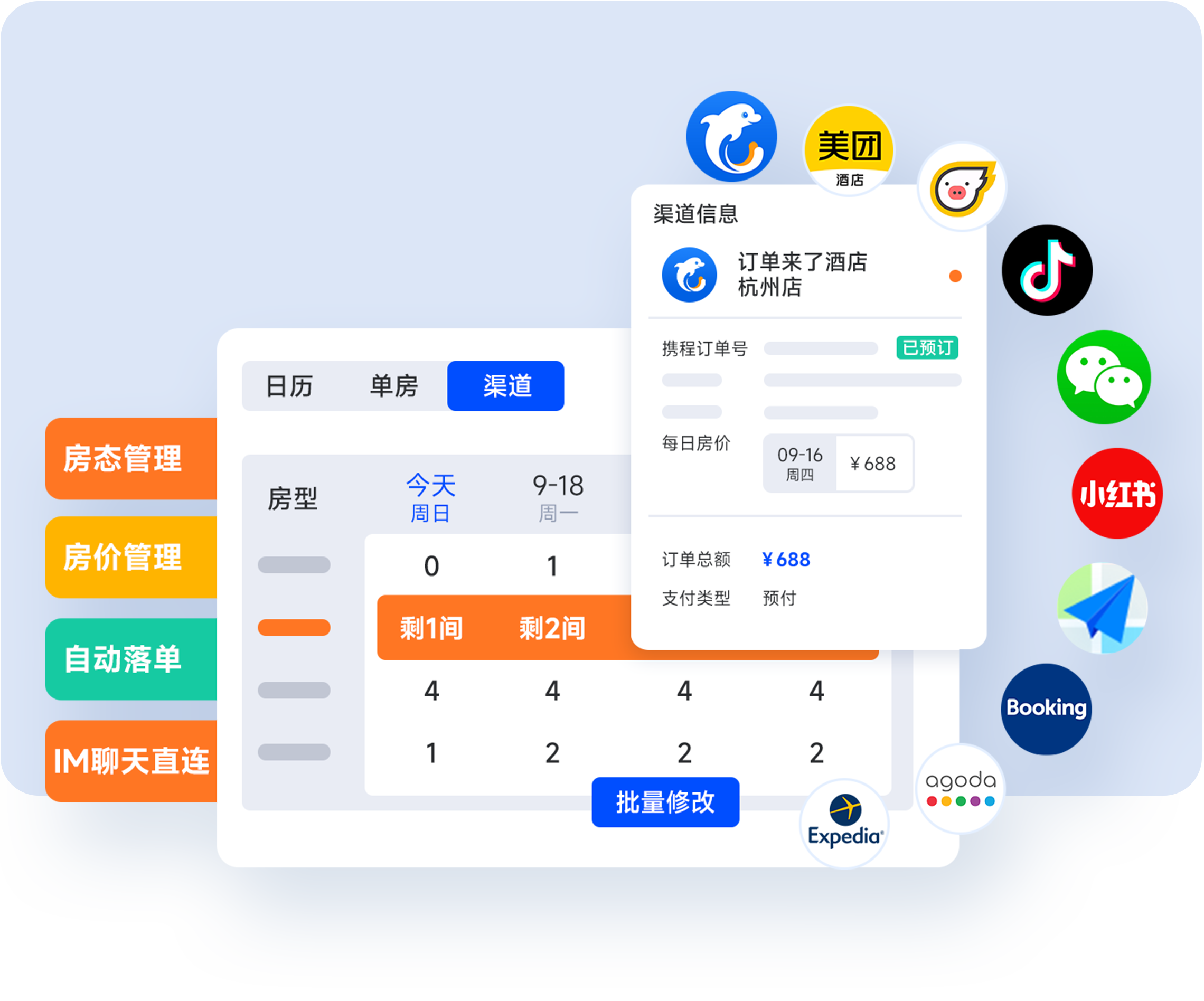 智慧酒店PMS系统，对接携程ebooking、美团酒店ebooking和飞猪等OTA平台
