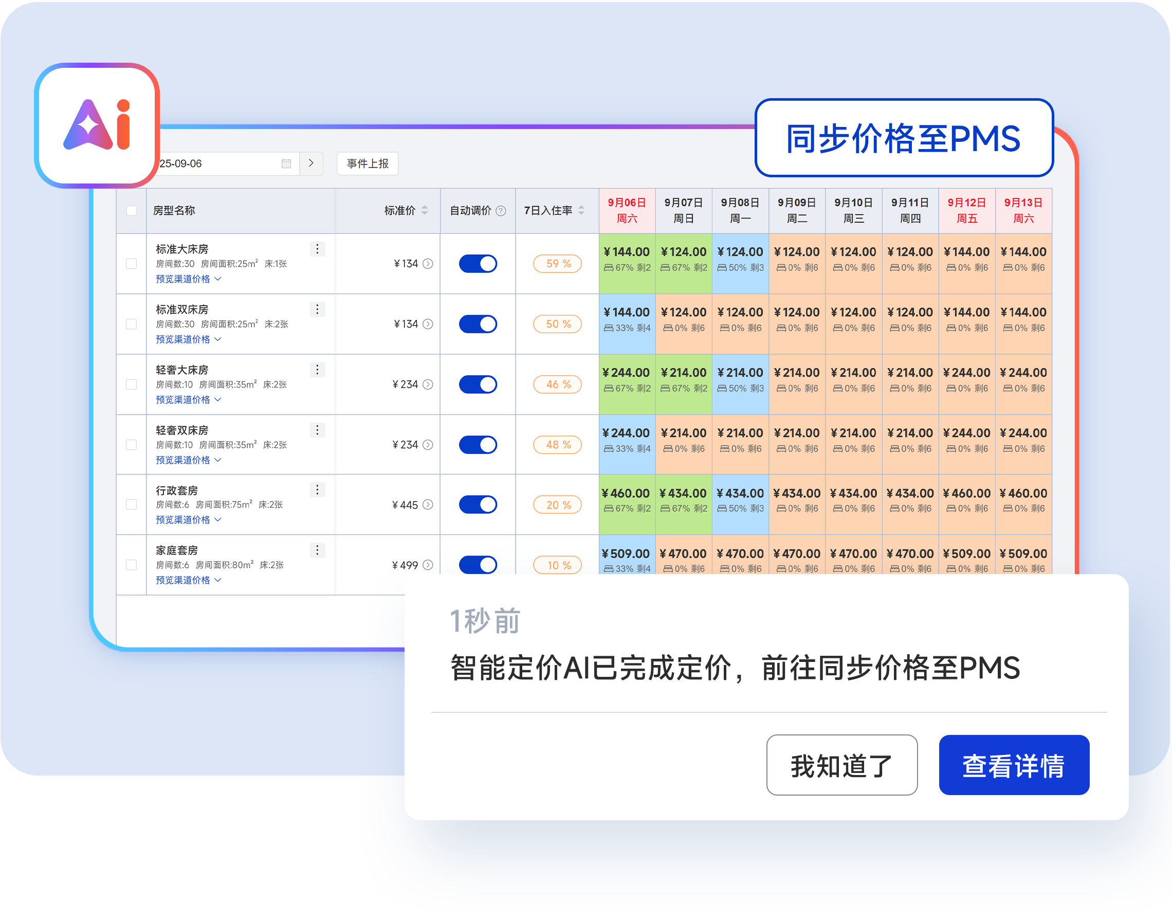 订单来了PMS的AI智能定价系统基于市场数据分析的价格进行自动调价的界面